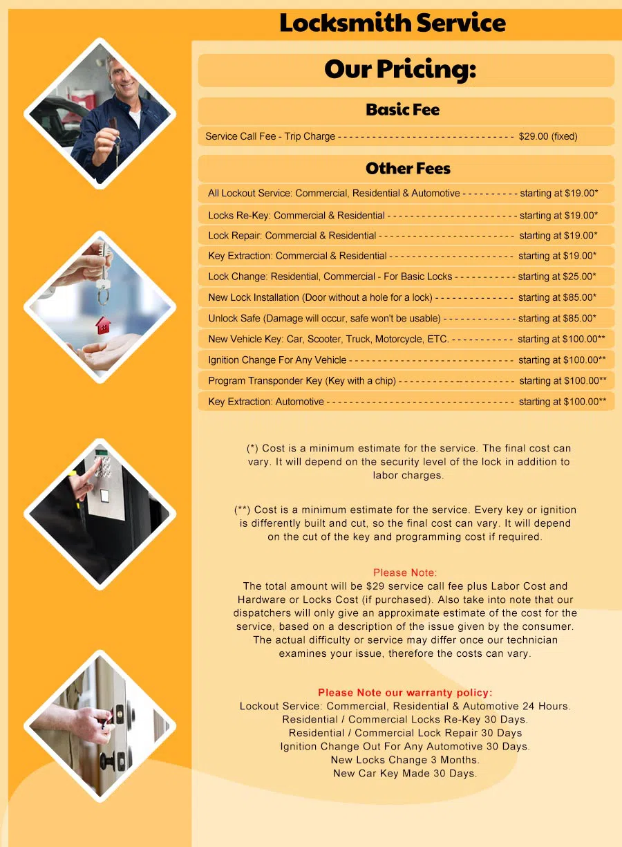 Peoria Locksmith Service, Peoria, AZ 602-687-1375 - Price-list